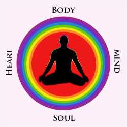 Achieving a Healthier LIfestyle Through Yoga